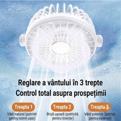 Ventilator Portabil cu Clemă, 20×15cm, USB, Rotire 360°, 3 Trepte de Viteză, Montare pe Birou sau Perete, Silențios, Diferite Culori