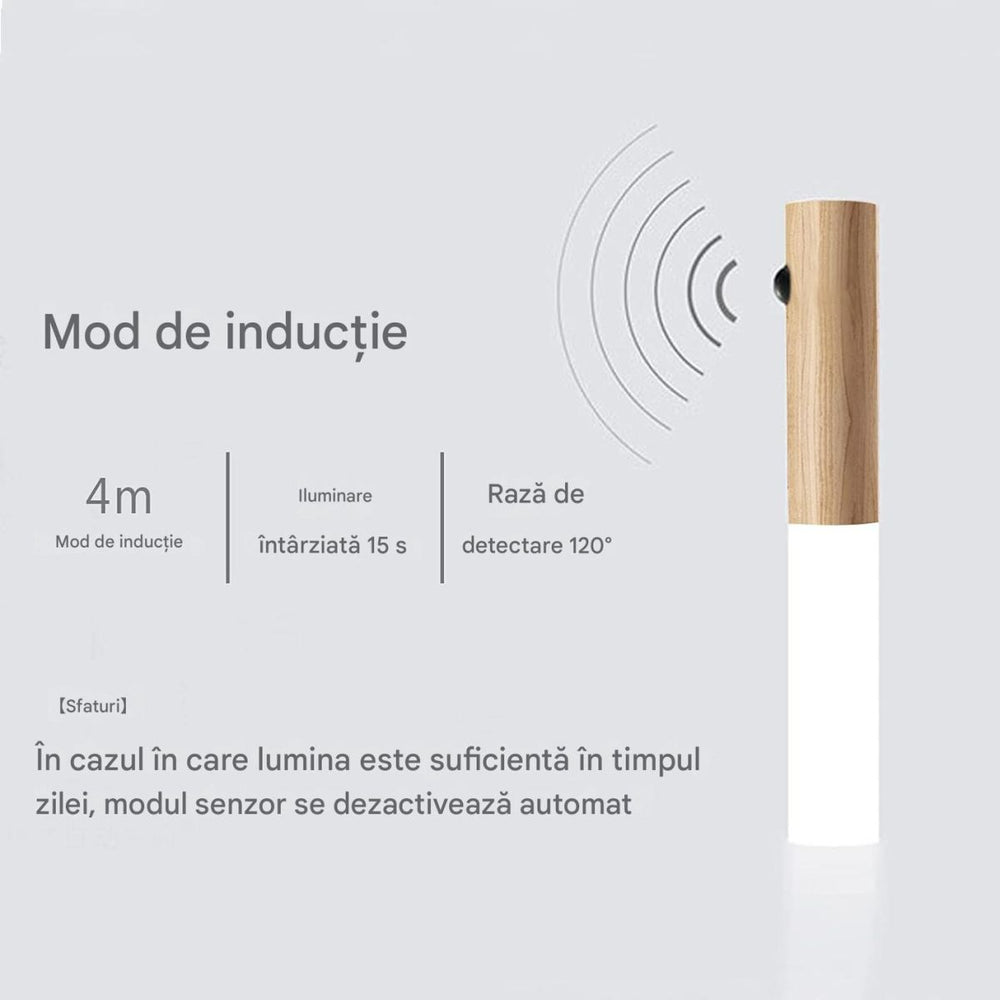 Lampa LED Magnetica 18cm de Perete Reincarcabila prin USB, cu Senzor de Miscare pentru Interior Engros