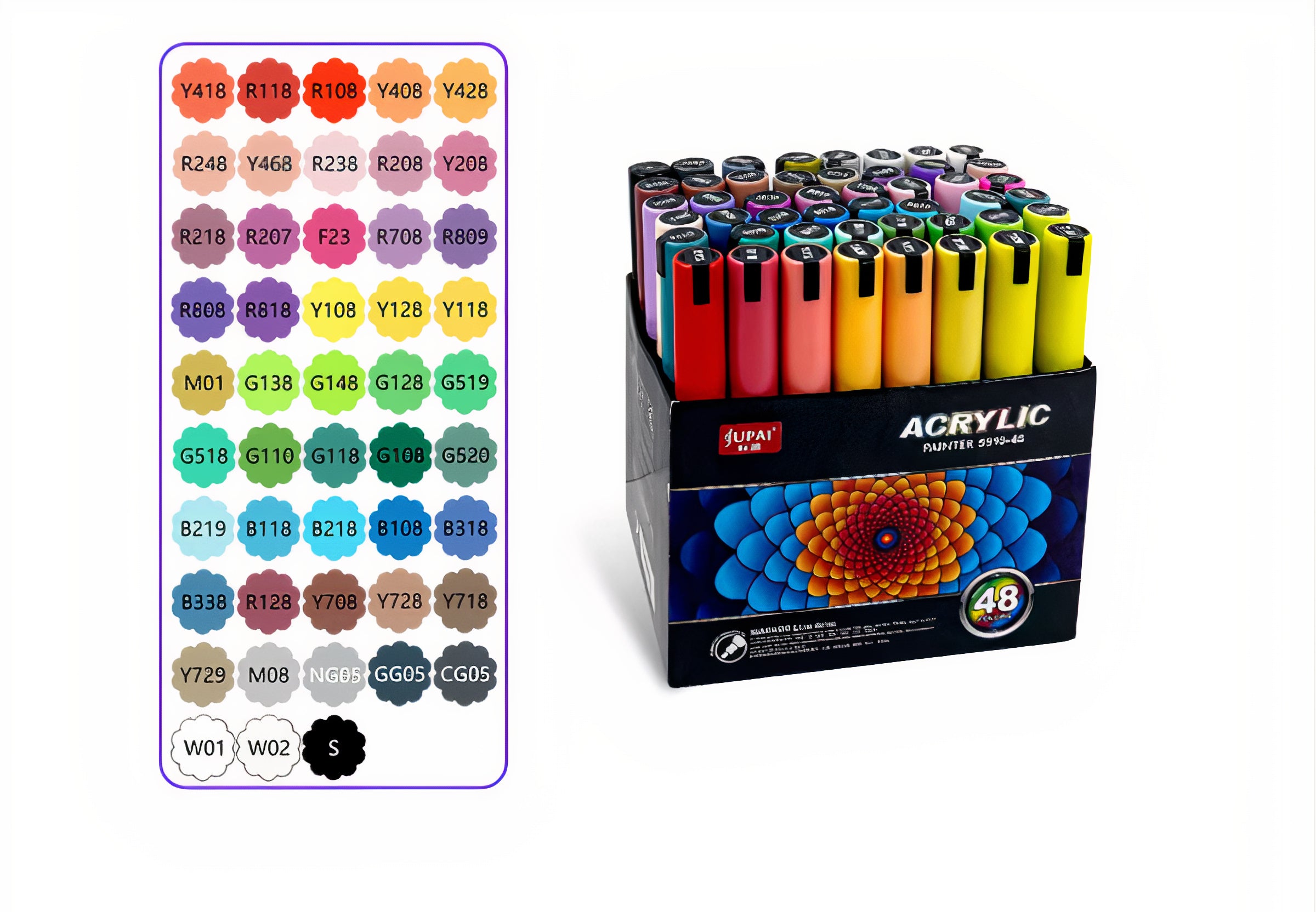 Markere Acrilice Vopsea 48/set, Engros