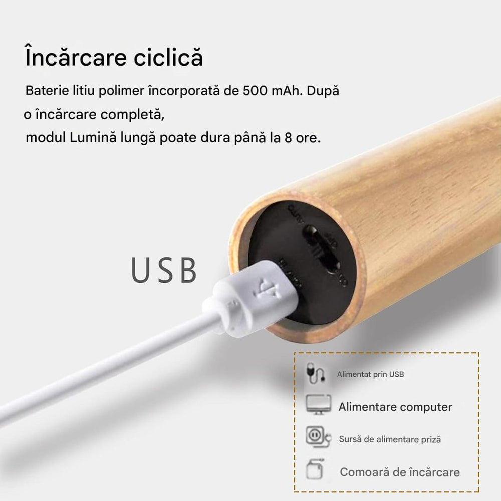 Lampa LED Magnetica 18cm de Perete Reincarcabila prin USB, cu Senzor de Miscare pentru Interior Engros