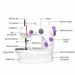Mini Mașină de Cusut Electrică, 22.5×12×21cm, cu Pedală și Alimentator, Accesorii Incluse