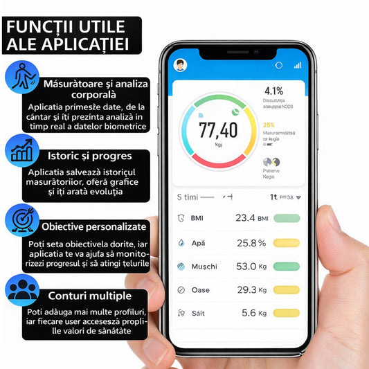 Cântar Inteligent 26x26cm cu Conectare Bluetooth, Analiză Corporală Completă și Aplicație Mobilă, Afișaj LCD