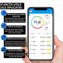Cântar Inteligent 26x26cm cu Conectare Bluetooth, Analiză Corporală Completă și Aplicație Mobilă, Afișaj LCD