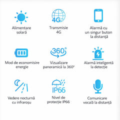 Cameră Supraveghere Solară 19cm, 4K Ultra HD, Rotire 360°, Triple Lens Design, o Cameră Reală, 2 Antene Wi-Fi, Vedere Nocturnă IR, Audio Bidirecțional, Control prin Telefon&nbsp;