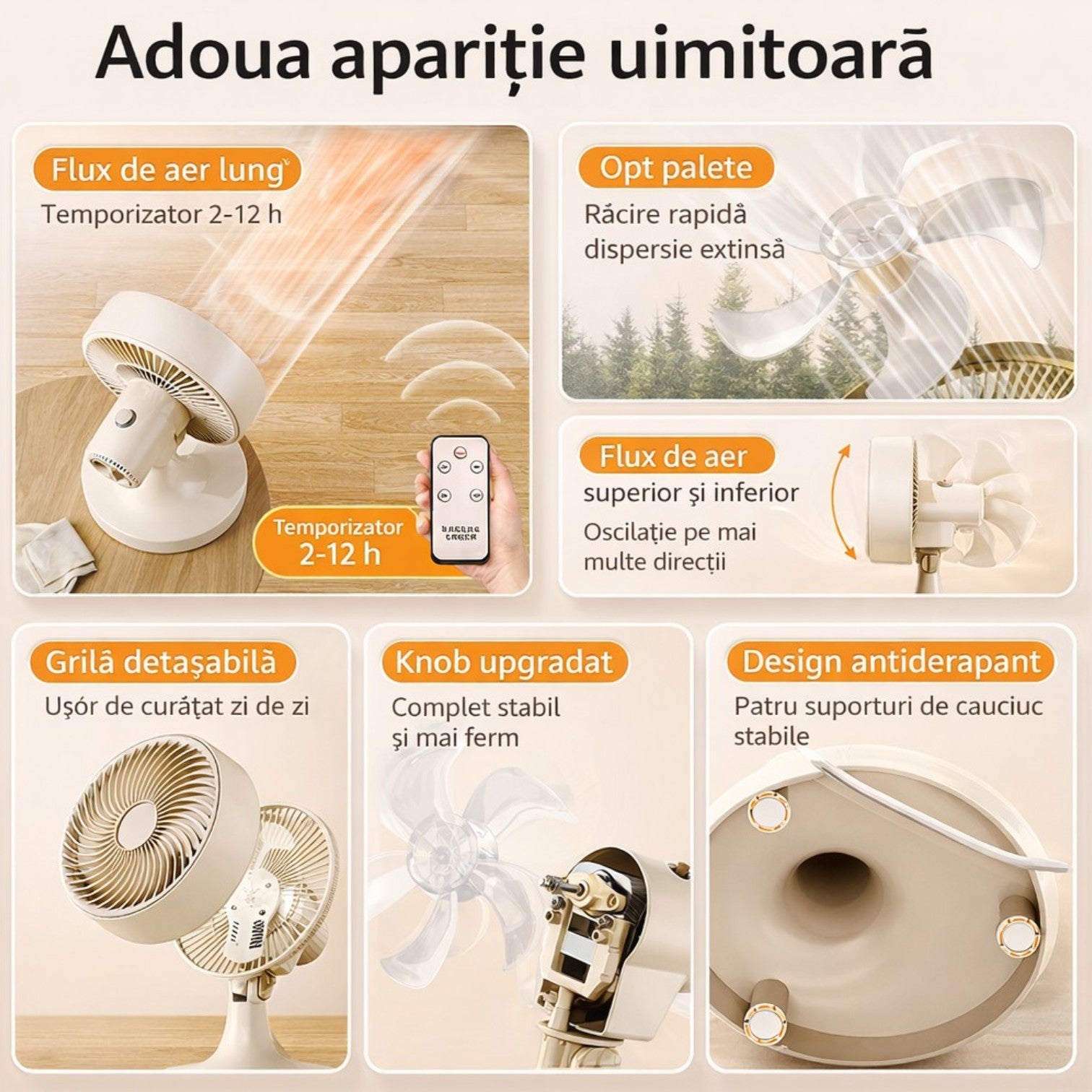 Ventilator Electric 25.5x25x26cm, 220W, Oscilant, Detașabil, din Plastic