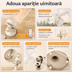 Ventilator Electric 25.5x25x26cm, 220W, Oscilant, Detașabil, din Plastic