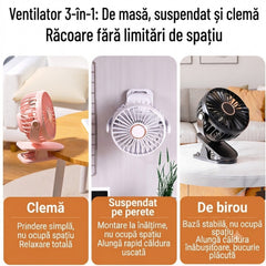 Ventilator Portabil cu Clemă, 20×15cm, USB, Rotire 360°, 3 Trepte de Viteză, Montare pe Birou sau Perete, Silențios, Diferite Culori
