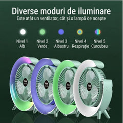 Ventilator Portabil 24cm cu Iluminare LED Multicolora, 3 Trepte de Viteză, Rotire Reglabilă, USB, Diferite Culori