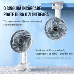 Ventilator Portabil cu Clemă 30×16cm, USB Reîncărcabil, 3 Trepte de Viteză, Rotire Reglabilă 360°