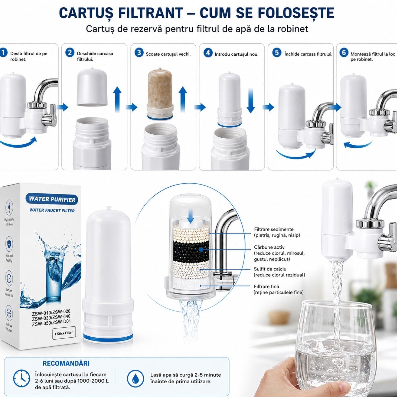 Cartuș Filtrant de Schimb pentru Filtru de Apă la Robinet, Carbon Activ, Purificare Eficientă a Apei Potabile