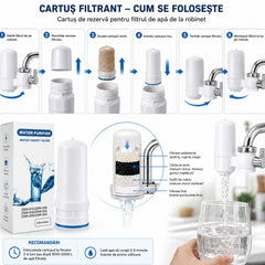 Cartuș Filtrant de Schimb pentru Filtru de Apă la Robinet, Carbon Activ, Purificare Eficientă a Apei Potabile