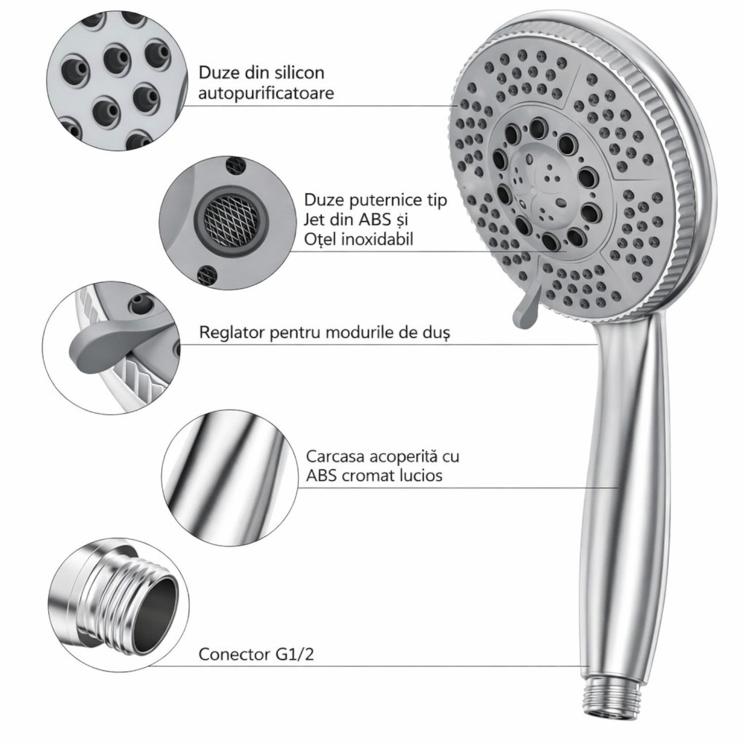 Cap de Duș 24cm cu 5 Moduri de Jet, cu Furtun Flexibil și Suport Inclus Duze din Silicon